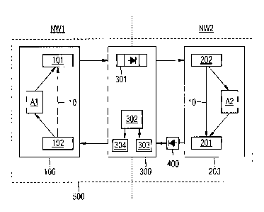 A single figure which represents the drawing illustrating the invention.